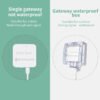 Aqua Sync Smart Garden Water Timer Controller