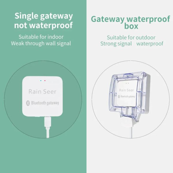 Aqua Sync Smart Garden Water Timer Controller