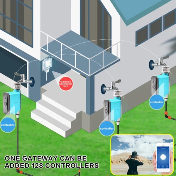 Aqua Sync Smart Garden Water Timer Controller